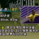 으아 분데스리가 득점왕 달린~~.gif 이미지