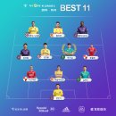 2019 K리그1 서울vs경남 이미지