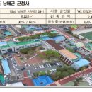 군포1동주민센터 이미지