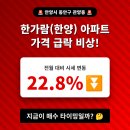 한가람한양아파트 앞 | 경기 안양시 동안구 관양동 한가람(한양), 전월 대비 22.8% 급락! 지금 매수는 괜찮을까?