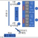 대원대학교 | (대원대학교) 조주기능사 실기시험 상세 후기