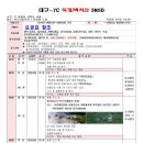 만리장성여행사 이미지