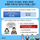 대구광역시립북부도서관 이미지