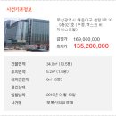 벡스코 센텀호텔 이미지