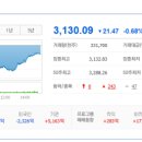 와이제이헬스케어 이미지