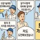대한건축기술학원 - 동래구 충렬대로137번길 27 | 대한건축기술학원