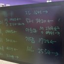 잡아방 | 675. 수원방탈출 셜록홈즈 수원인계점 <어토이> 문제방 테스터 후기