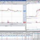 비엔씨메디칼 이미지