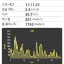 미산2 Daum카페