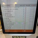 아이스크림다이쏘할인점