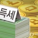 당정, ‘가상자산 소득과세 유예’ 유력 검토…금투세와 보조 이미지