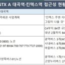 GTX 타고는 싶은데… 복합환승센터 '요원' 이미지