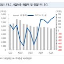 씨제이축산 이미지