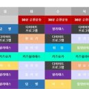 핏요가테스