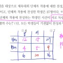 매쓰스퀘어학원 이미지