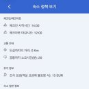 티트로
