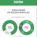 선사소아청소년과의원 이미지
