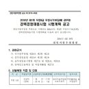 경인지방우정청 이미지