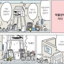 실험의 세계로 떠나는 과학여행 Daum카페