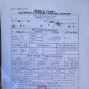 농림수산검역검사본부_하 | 강아지와 해외여행 준비과정 1탄 태국🇹🇭 (총 비용, 셀프검역, 아시아나 항공 방콕 입국까지)