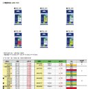 부라더상점 네이버블로그