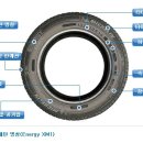초보운전자를 위한 타이어 기본 상식~! 이미지