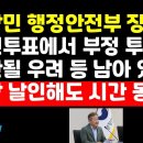 이상민 행안장관 "사전투표관리관 현장 날인해도 시간 전혀 차이 없었다" 권순활TV﻿ 이미지