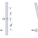 공과 막대기 이미지