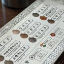 소곰집 - 남원시 큰들4길 33-7 | 오산시청 맛집, 소금의 격이 다른 프리미엄 그릴링 하우스 [소곰집]솔직 후기