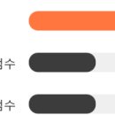 성우상회 이미지
