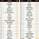 (주)플레이버스터 이미지