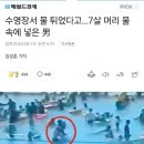 수영장서 물 튀었다고…7살 머리 물 속에 넣은 男 이미지