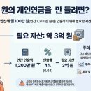 연금저축과 퇴직연금에 대해서 가이드 해 줘봐 이미지