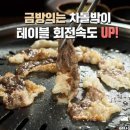 ◀†권리저렴†▶ 청주 아파트단지 중심상가 고수익 차돌박이맛집 “이차돌” 창업 이미지