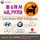 ㈜씨엠씨코리아 이미지