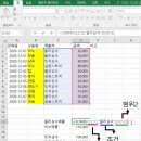 둘리상사 이미지