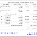 예스무인호텔 이미지