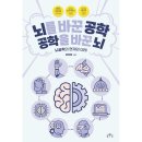 엠아이디 이미지