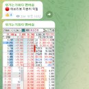 에브리헬스케어 이미지