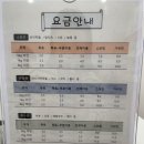 천사 펫하우스 이미지