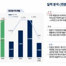 현대환경설비주