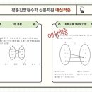 산본고등학교 네이버블로그