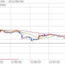 우성정보통신 이미지