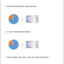 시립월곶어린이집 이미지