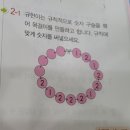 세모수학공부방