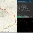 경기둘레길 양평26코스 이미지