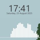 에바다PC | 윈도우 노트북 배경화면 꾸미기 완전정복｜갤럭시북4 세팅 후기. 노트북 위젯설정!