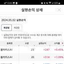폴라리스앤컴퍼니
