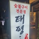 태평소우두점
