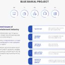 블루코인 이미지